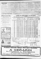 giornale/RAV0212404/1905/Gennaio/6