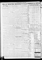 giornale/RAV0212404/1926/Ottobre/16