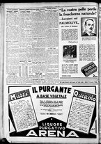 giornale/RAV0212404/1930/Aprile/28