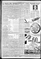 giornale/RAV0212404/1930/Marzo/125