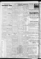 giornale/RAV0212404/1933/Aprile/42
