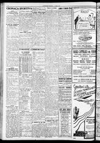 giornale/RAV0212404/1933/Giugno/36