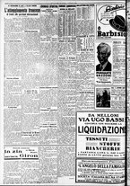 giornale/RAV0212404/1934/Dicembre/10