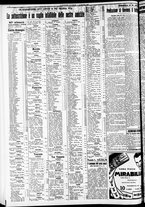 giornale/RAV0212404/1934/Dicembre/100
