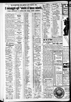 giornale/RAV0212404/1934/Dicembre/106