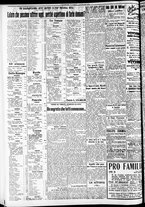 giornale/RAV0212404/1934/Dicembre/126