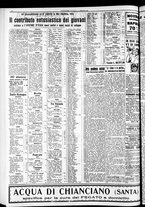 giornale/RAV0212404/1934/Dicembre/32