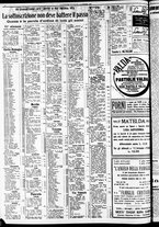 giornale/RAV0212404/1934/Dicembre/44