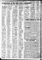 giornale/RAV0212404/1934/Dicembre/75