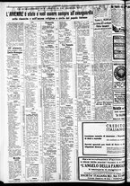 giornale/RAV0212404/1934/Novembre/124