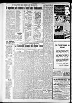 giornale/RAV0212404/1935/Febbraio/134