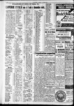 giornale/RAV0212404/1935/Febbraio/50