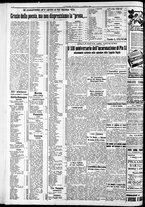 giornale/RAV0212404/1935/Febbraio/62