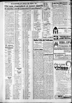 giornale/RAV0212404/1935/Febbraio/74