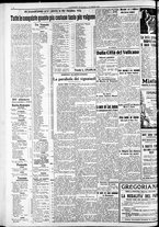 giornale/RAV0212404/1935/Febbraio/80