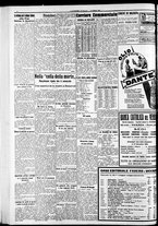 giornale/RAV0212404/1935/Febbraio/82