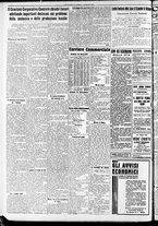 giornale/RAV0212404/1935/Gennaio/118