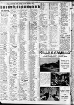 giornale/RAV0212404/1935/Gennaio/14