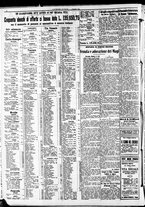 giornale/RAV0212404/1935/Gennaio/20