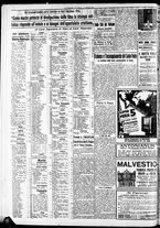 giornale/RAV0212404/1935/Gennaio/68