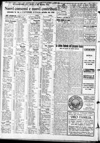 giornale/RAV0212404/1935/Gennaio/8