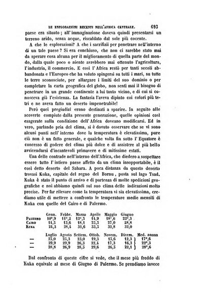 Rivista sicula di scienze, letteratura ed arti