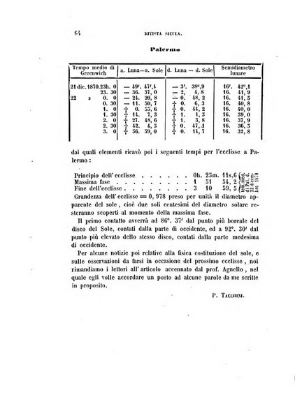 Rivista sicula di scienze, letteratura ed arti