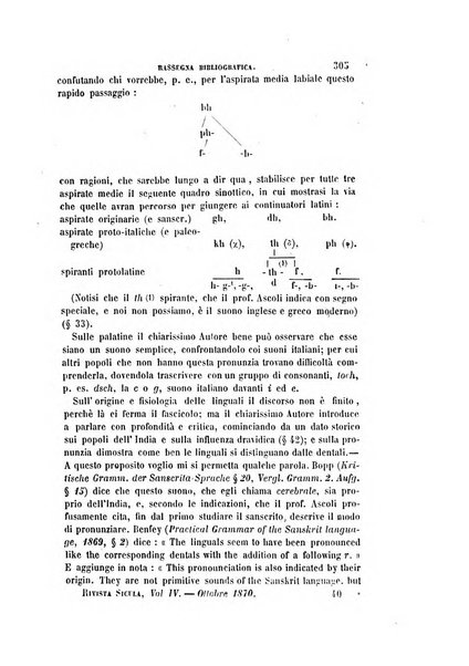 Rivista sicula di scienze, letteratura ed arti