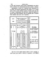 giornale/RAV0231470/1872/V.8/00000178