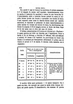 giornale/RAV0231470/1872/V.8/00000190