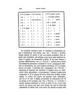 giornale/RAV0231470/1872/V.8/00000424