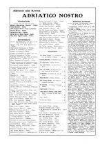 giornale/RAV0231685/1921-1922/unico/00000056