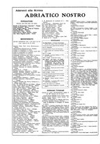 giornale/RAV0231685/1923-1924/unico/00000032