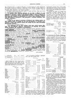 giornale/RAV0231685/1923-1924/unico/00000157