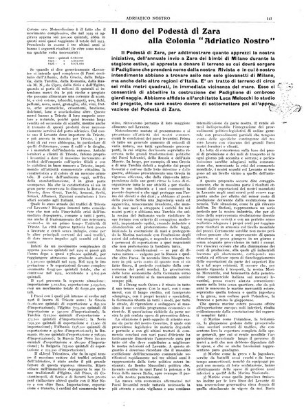 Adriatico nostro rivista mensile