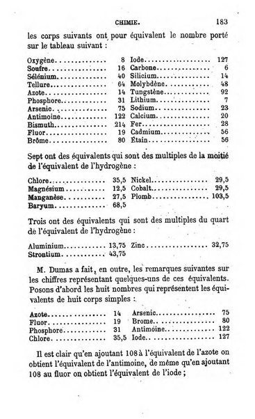 L'année scientifique et industrielle ou Exposé annuel des travaux scientifiques, des inventions et des principales applications de la science a l'industrie et aux arts, qui ont attiré l'attention publique en France et a l'etranger