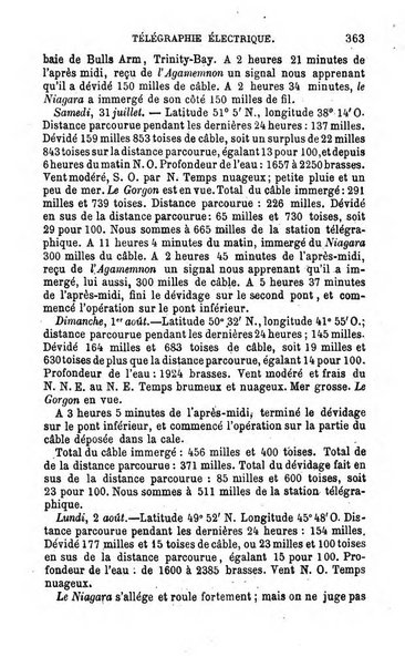 L'année scientifique et industrielle ou Exposé annuel des travaux scientifiques, des inventions et des principales applications de la science a l'industrie et aux arts, qui ont attiré l'attention publique en France et a l'etranger