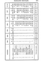 giornale/RAV0240071/1858/A.3-T.1/00000385