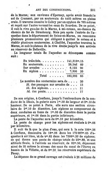 L'année scientifique et industrielle ou Exposé annuel des travaux scientifiques, des inventions et des principales applications de la science a l'industrie et aux arts, qui ont attiré l'attention publique en France et a l'etranger