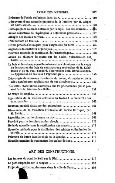 L'année scientifique et industrielle ou Exposé annuel des travaux scientifiques, des inventions et des principales applications de la science a l'industrie et aux arts, qui ont attiré l'attention publique en France et a l'etranger