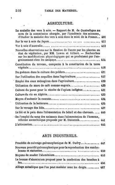 L'année scientifique et industrielle ou Exposé annuel des travaux scientifiques, des inventions et des principales applications de la science a l'industrie et aux arts, qui ont attiré l'attention publique en France et a l'etranger