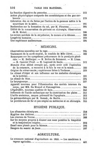 L'année scientifique et industrielle ou Exposé annuel des travaux scientifiques, des inventions et des principales applications de la science a l'industrie et aux arts, qui ont attiré l'attention publique en France et a l'etranger