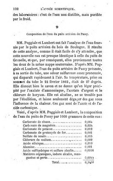 L'année scientifique et industrielle ou Exposé annuel des travaux scientifiques, des inventions et des principales applications de la science a l'industrie et aux arts, qui ont attiré l'attention publique en France et a l'etranger