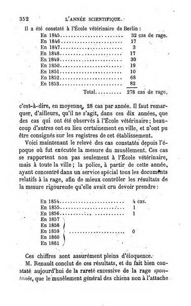 L'année scientifique et industrielle ou Exposé annuel des travaux scientifiques, des inventions et des principales applications de la science a l'industrie et aux arts, qui ont attiré l'attention publique en France et a l'etranger