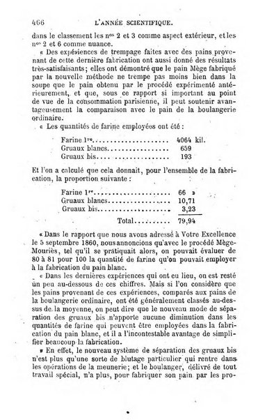 L'année scientifique et industrielle ou Exposé annuel des travaux scientifiques, des inventions et des principales applications de la science a l'industrie et aux arts, qui ont attiré l'attention publique en France et a l'etranger