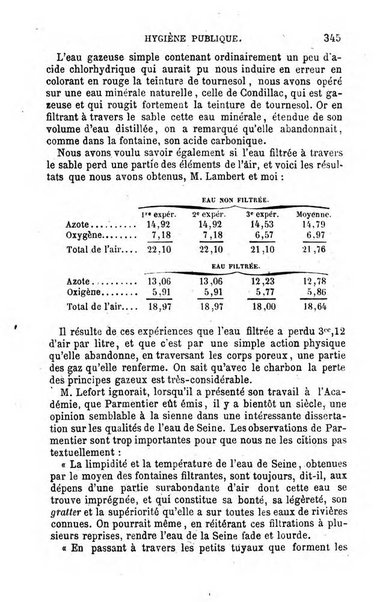 L'année scientifique et industrielle ou Exposé annuel des travaux scientifiques, des inventions et des principales applications de la science a l'industrie et aux arts, qui ont attiré l'attention publique en France et a l'etranger