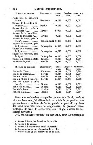 L'année scientifique et industrielle ou Exposé annuel des travaux scientifiques, des inventions et des principales applications de la science a l'industrie et aux arts, qui ont attiré l'attention publique en France et a l'etranger