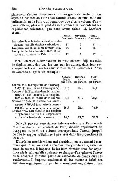 L'année scientifique et industrielle ou Exposé annuel des travaux scientifiques, des inventions et des principales applications de la science a l'industrie et aux arts, qui ont attiré l'attention publique en France et a l'etranger