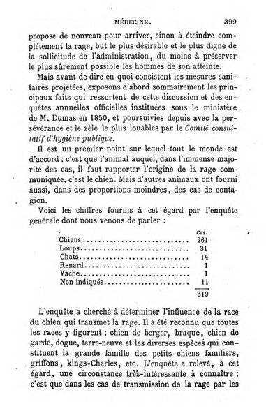 L'année scientifique et industrielle ou Exposé annuel des travaux scientifiques, des inventions et des principales applications de la science a l'industrie et aux arts, qui ont attiré l'attention publique en France et a l'etranger