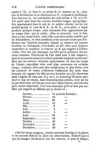 L'année scientifique et industrielle ou Exposé annuel des travaux scientifiques, des inventions et des principales applications de la science a l'industrie et aux arts, qui ont attiré l'attention publique en France et a l'etranger